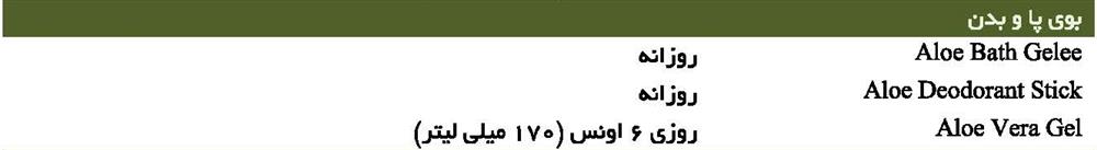 بوی پا و بدن