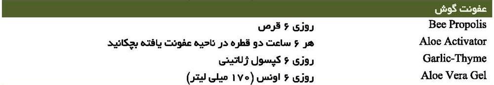 عفونت گوش