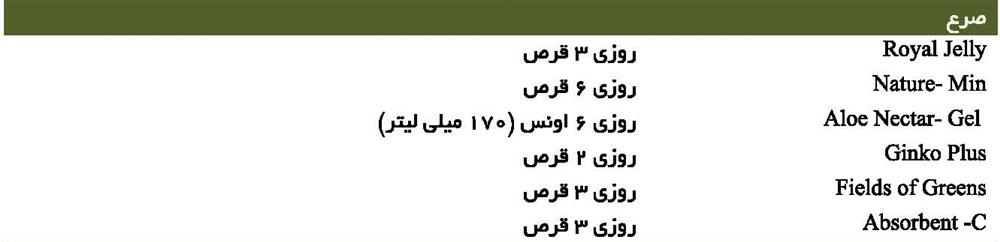 صرع