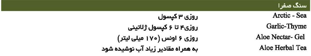 سنگ صفرا