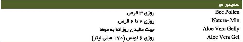 سفیدی مو