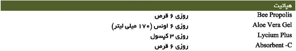 هپاتیت