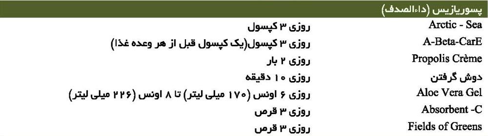 اگزما و پسوریازیس (داءالصدف)