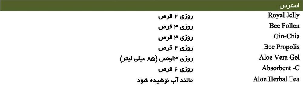 استرس