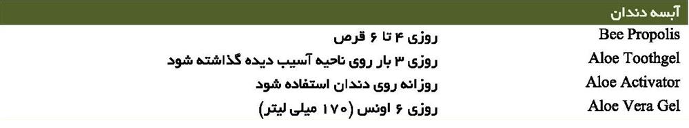 آبسه دندان