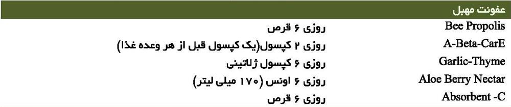 عفونت مهبل