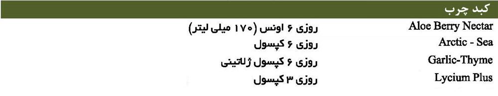 کبد چرب